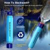 Membrane Solutions Straw Water Filter, Survival Filtration Portable Gear, Emergency Preparedness, Supply for Drinking Hiking