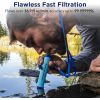 Membrane Solutions Straw Water Filter, Survival Filtration Portable Gear, Emergency Preparedness, Supply for Drinking Hiking