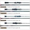 KUYING Teton 1.75m 5'10" 1.8m 6'0" Carbon Spinning Casting Stream Fast Speed Action Soft Lure Fishing Rod Pole Stick Cane